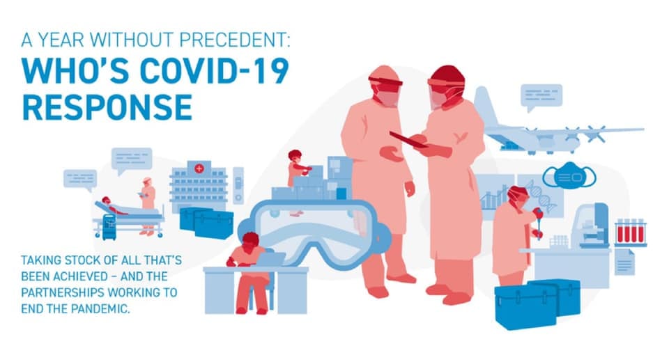 Ковид-19 ВИРУСИЙН ШИНЖ ТЭМДЭГ